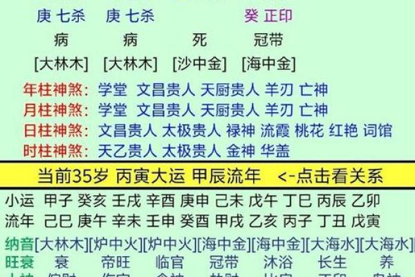 八字大凶是什么命 八字大凶命格的特征与影响