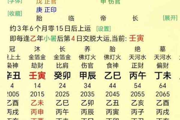 八字大凶是什么命 八字大凶命格的特征与影响
