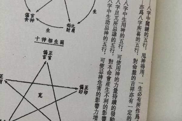 八字不好可以改命 改运之道：八字不佳也可改变命运