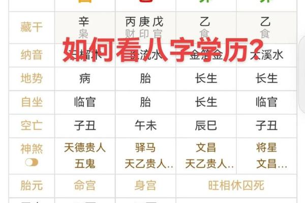 八字纯阳出家命吗 八字纯阳之人是否适合出家
