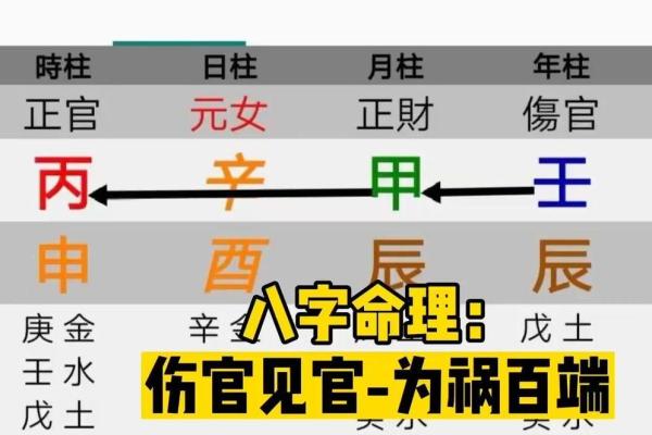 八字财多身弱秀才命 财旺但身弱的秀才命运