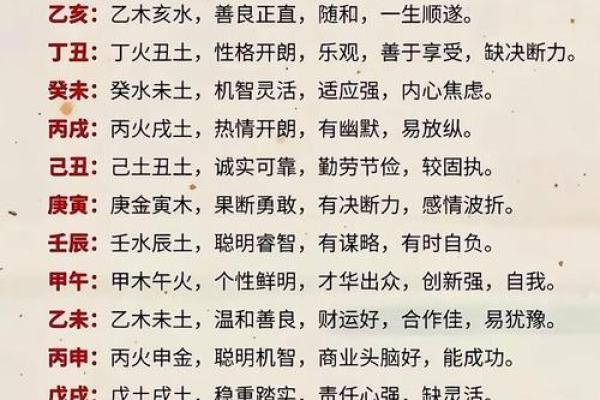 八字不清是命里的八字吗 八字不清是否与命理八字有关 八字不清是命里的八字吗 八字不清是否与命理八字有关