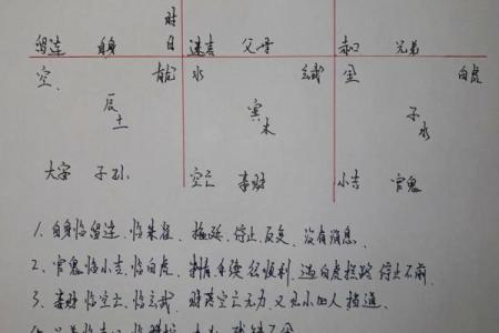 八字财官看女命情缘方位 八字财官揭示女性情缘方位