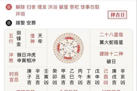 2月理发吉日查询 适合理发的黄道吉日