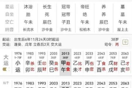八字大部分都是穷命吗 八字命格中真的大多是穷命吗