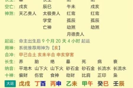 八字大林木命吉凶祸福运_八字大林木命的吉凶与运势变化