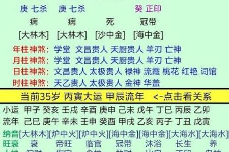 八字大凶是什么命 八字大凶命格的特征与影响