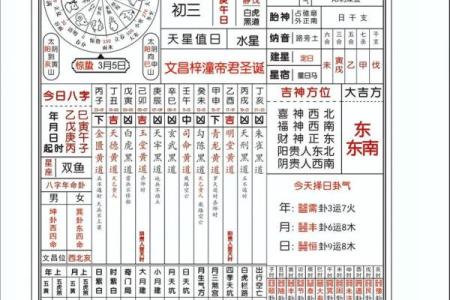 3月4日黄道吉日 2021年3月3日黄历